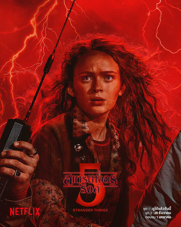 Stranger Things 5 เรื่องย่อ สเตนเจอติง 5