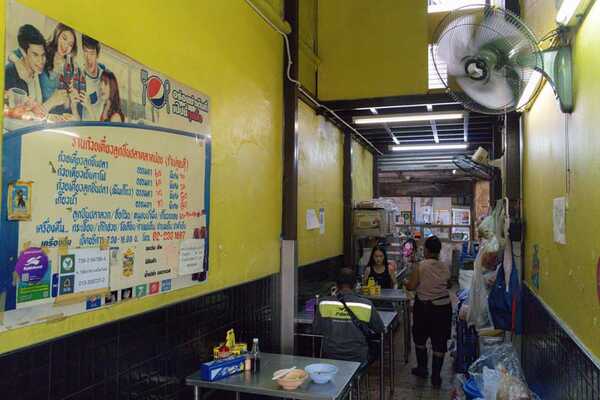 เที่ยวกรุงเทพฯ 1 วัน 